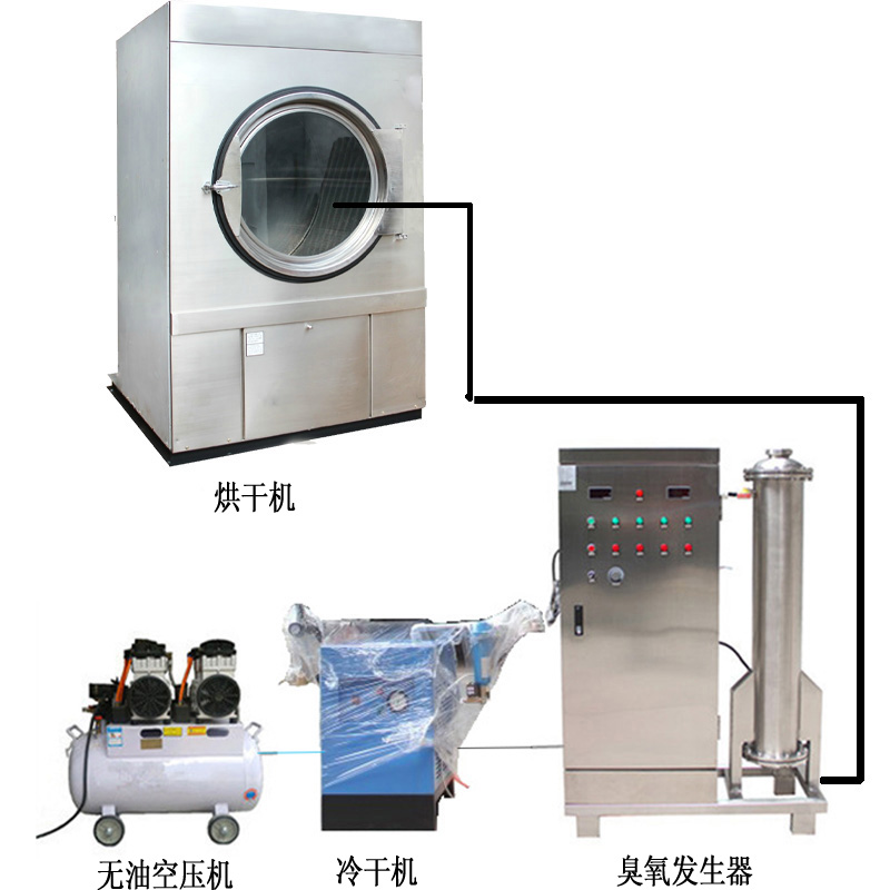 3臺蜂窩式200克空氣源臭氧發(fā)生器,應用在牛仔洗水脫色、固色