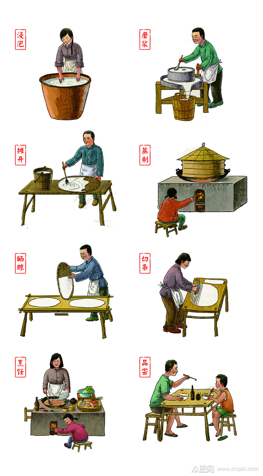 臭氧，米粉